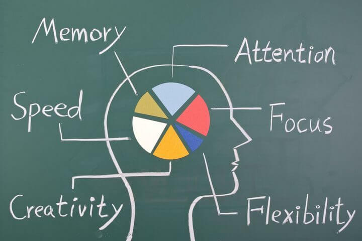 child brain development activities child brain development activities