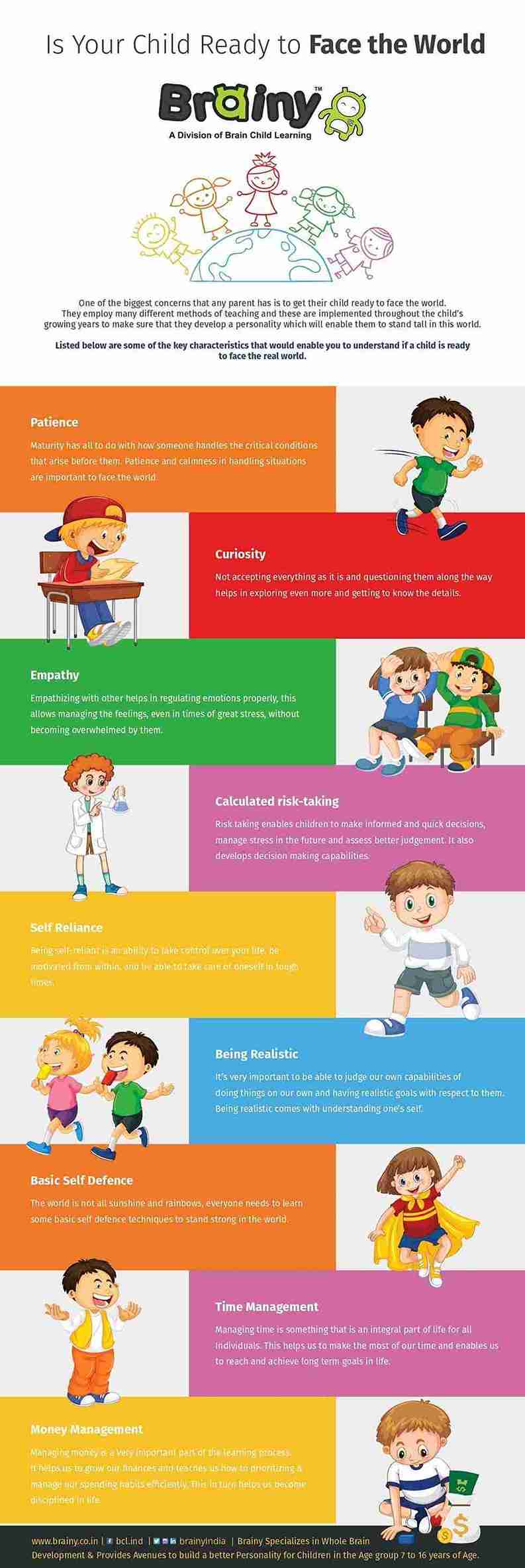 Is Your Child Ready To Face The World?