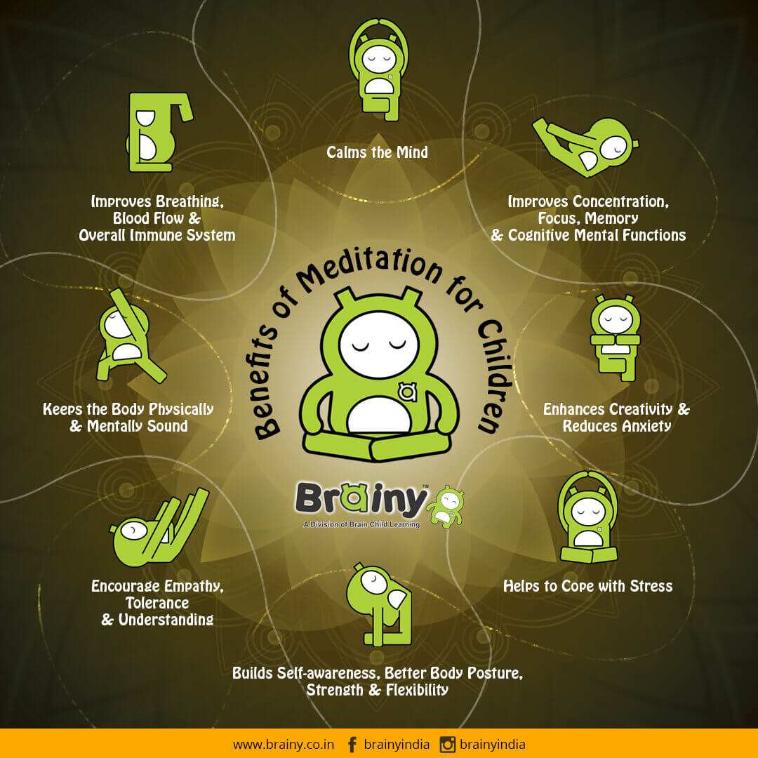 Benefits of Meditation For Children [Infographic]